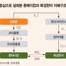 강구약품 이미지