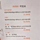 미미램