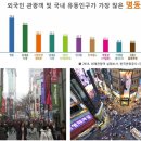 상신사 이미지