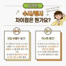 1등급영어학원