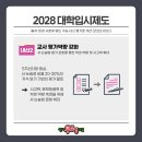 중흥공부방