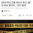 20대 여성 건물 옥상서 투신, 80대 위로 떨어져…모두 중태 이미지