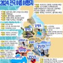 무무유치원 이미지