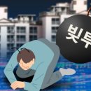 (유)성은종합건설 | 청년층 빚투의 씁쓸한 자화상!