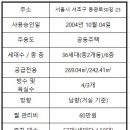 방배서래공인중개사사무소 이미지