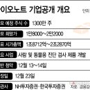 (주)바이오노트 이미지