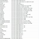 주품애민박 이미지