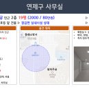 망미2-305 이미지