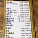 울릉도 물회 횟집 이미지