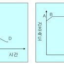 가온식품 이미지