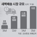 미소유통 브릿지경제