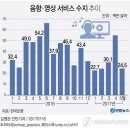 나라음향 이미지
