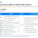 티머니 채용, 신입 공채 합격 자소서 작성 전략