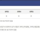 하나정보통신 이미지