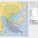 방금전 미국 기상청이 발표한 19호 태풍 솔릭 진로도 이미지