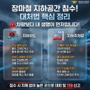 경남타이어