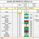 청해축산 이미지