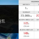 정희공인중개사사무소 이미지