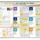 명원빌딩 이미지