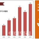 상표슈퍼 이미지