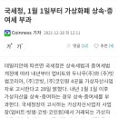 국세청, 1월 1일부터 가상화폐 상속, 증여세 부과 이미지