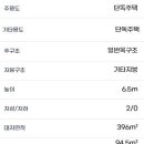 북면사무소 (1층) 이미지