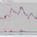 서진메디칼 이미지