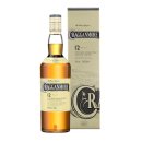 도수마트