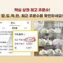 푸드 딜리버리 영등포점 이미지