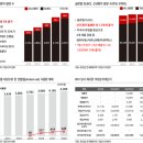 빅팜주식회사 | 큐로셀