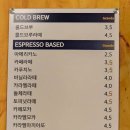 커피에반하다포항문덕점