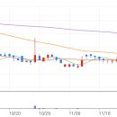 유진메디칼 이미지