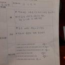 대상해