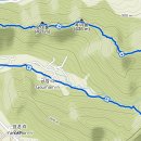 상촌우체국 이미지