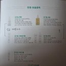 1003 | 개금미래여성병원 산후조리원 일반실 1003호 2주 이용 후기 가격 주차 마사지