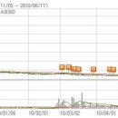 엔에이치에스 이미지