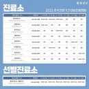 홍성종합약국 이미지