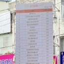 이마트24 구미원평센터점
