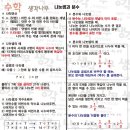 수학나무수학교습소 네이버블로그