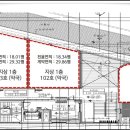 나실약국 이미지