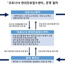 공식접수센타 이미지