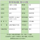 주식회사비젼부동산중개법인 | 시흥 신천역 4번출구 상가임대 가시성 최고 판매 노하우 기본전수