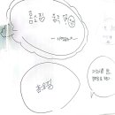 공주대학교사범대학부설중학교 이미지