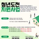 양산청년도전지원사업 참여자 모집 이미지