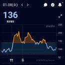 한라연한의원 이미지