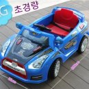 쏘닉 이미지
