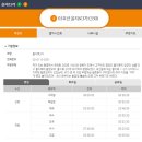 을지로3가역(3) 화장실 이미지