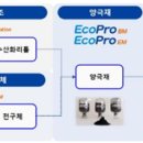 주식회사 에코프로에이치엔 - 14590 | 주식회사 에코프로에이치엔