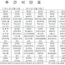 덕성노인요양원 이미지