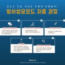 헬릭스동물메디컬센터 이미지